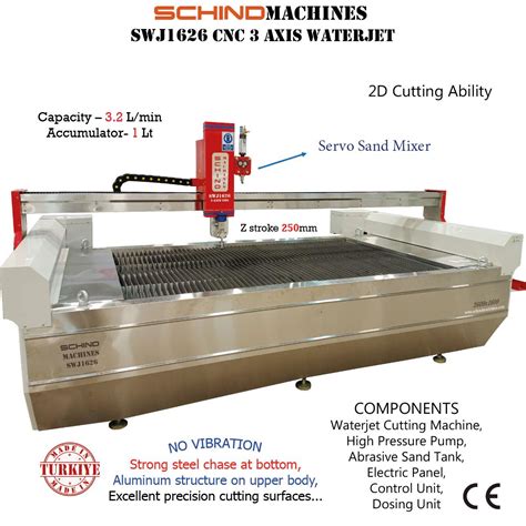 cnc water jet|Used Water Jet Cutting Machine .